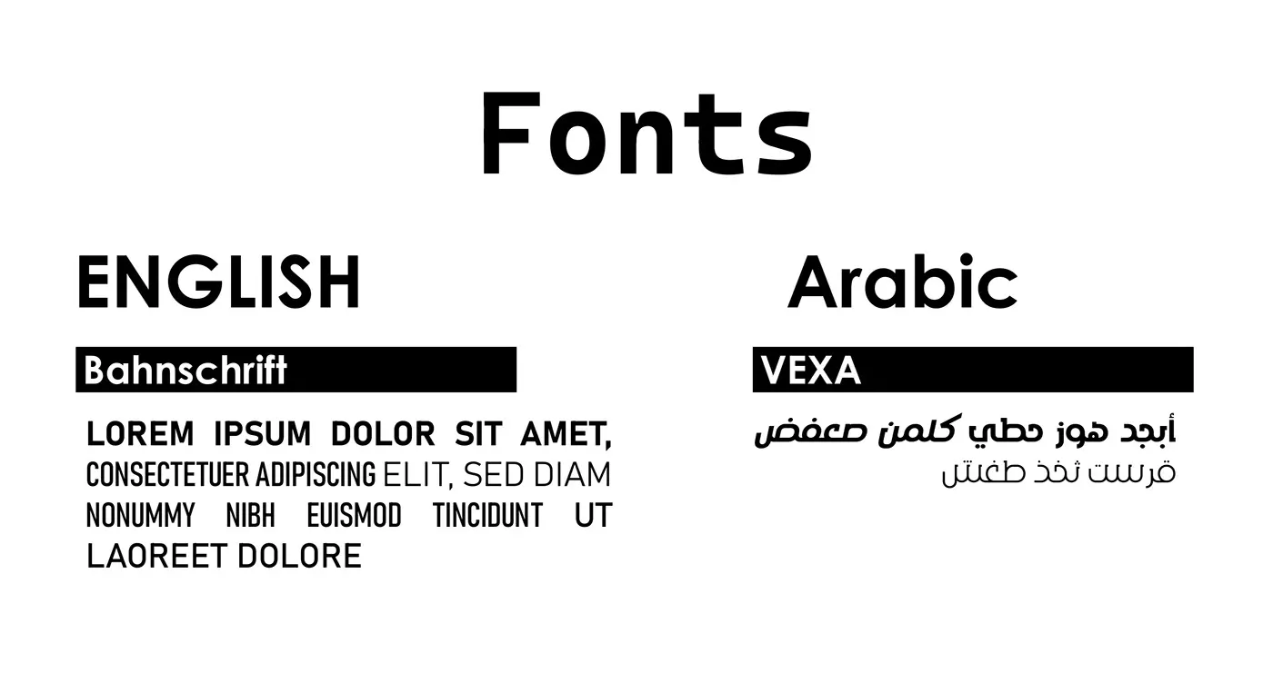Vlora — interface 4